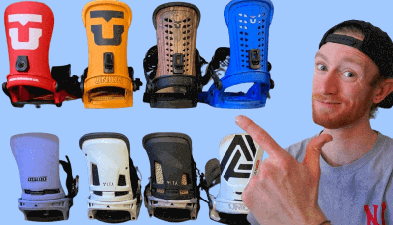 How to know when your bindings need to be replaced